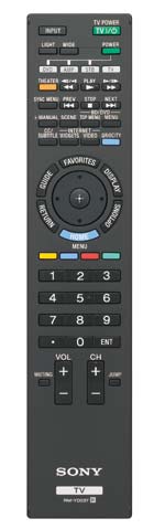 BRAVIA NX700 Series HDTV