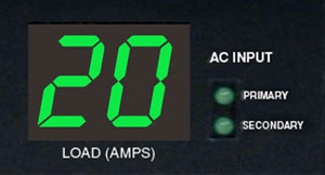 Digital Current Meter