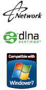 The RX-A867 Network Features
