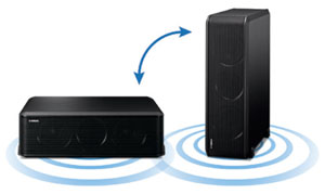 The YSP-2200 Subwoofer