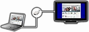 network with PCs