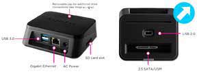 Pogoplug - back