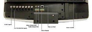 http://g-ecx.images-amazon.com/images/G/01/electronics/security/clover/B0015AB5HQ/All-In-One_Back-DVR-Labeled._V156900496_.jpg