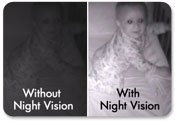 Automatic Night Vision