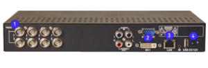 Back panel