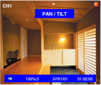 PTZ Camera
