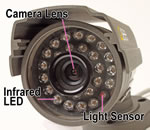 Infrared LEDs