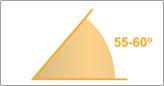 55-60 degree field of vision
