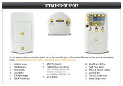 STEALTH1 hotspots