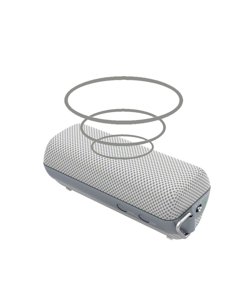 Automatic Surround Mode