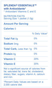Splenda No Calorie Sweetener