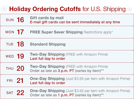 Amazon Holiday Shipping Ordering Cutoffs