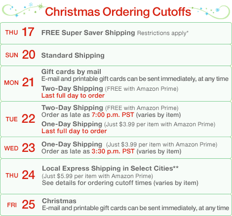 shipping deadline chart