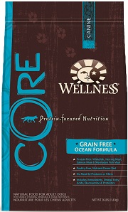 Wellness CORE Dog Food