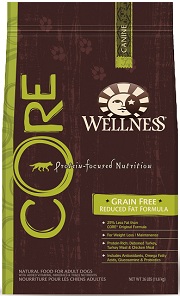 Wellness CORE Dog Food