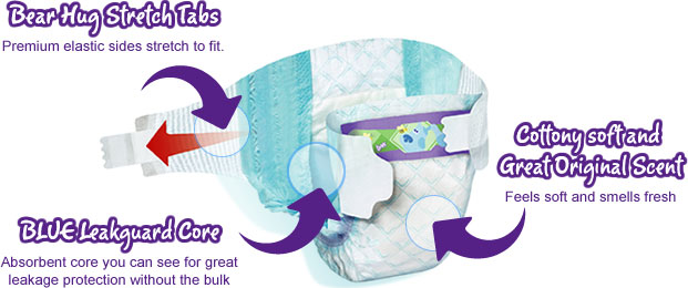 Bear Hug Stretch Tabs: Premium elastic sides stretch to fit