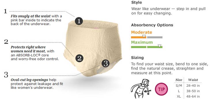 Depend for Women Underwear, Maximum Absorbency, Extra-Large, 14 Count Packages, (Pack of 4) Product Shot