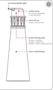 bottle