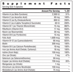 Certified Organics Prenatal Multivitamin Supplement Facts