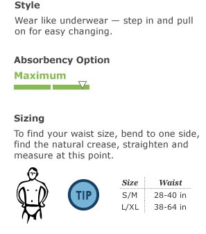 Depend for Men Style / Absorbency Option / Sizing