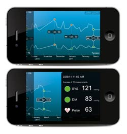 Withings Blood Pressure Monitor (White/Green) Product Shot