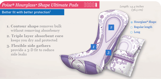 Poise Hourglass ShapePads, Ultimate Absorbency, 27 Count Count Product Shot