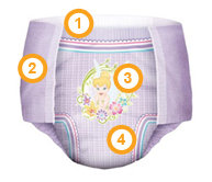 Features discreet design, comfort, fun graphic, and outstanding protection