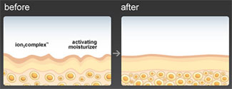 ion<sub>2</sub>complex before/after