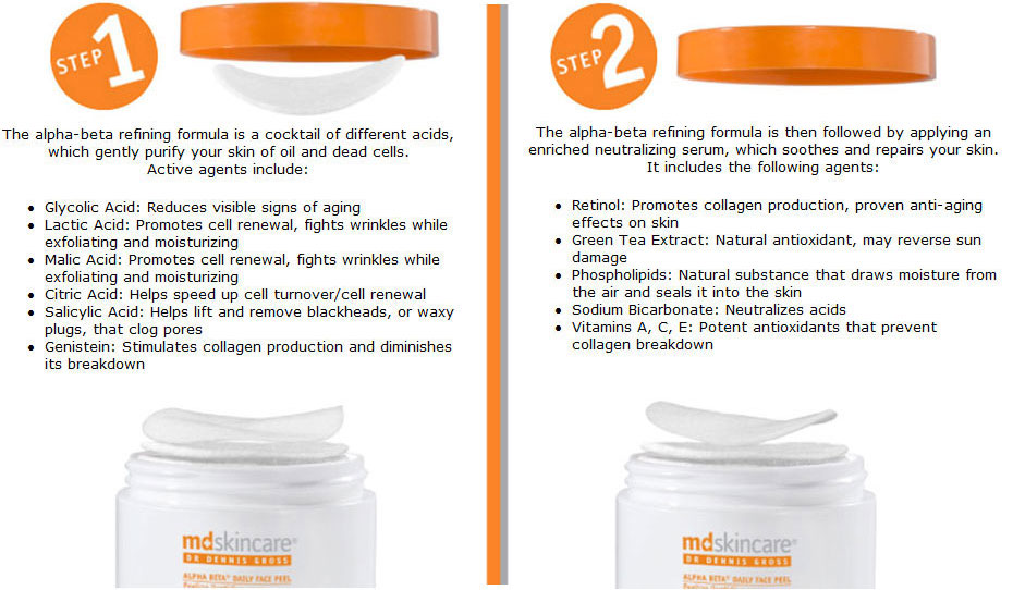 The MD Skincare® Alpha Beta®
