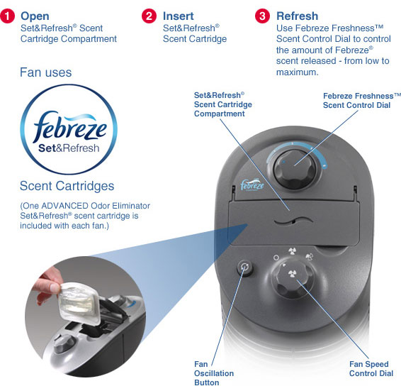 Honeywell with Febreze Freshness Cool&Refresh Mini Tower