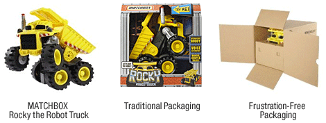 Frustration-Free Package Comparison