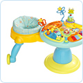 Activity Centers