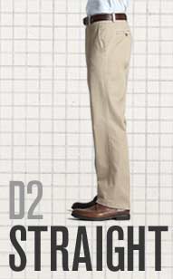 Signature Slim Product Details