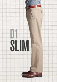 Signature Slim Product Details