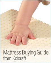 Mattress Kolcraft Buying Guide