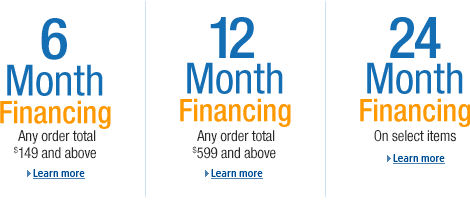 Amazon.com Store Card Financing