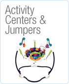 Activity Centers and Jumpers