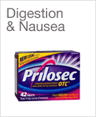 Digestion & Nausea