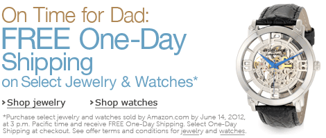 Father’s Day Gift Ideas from A to Z