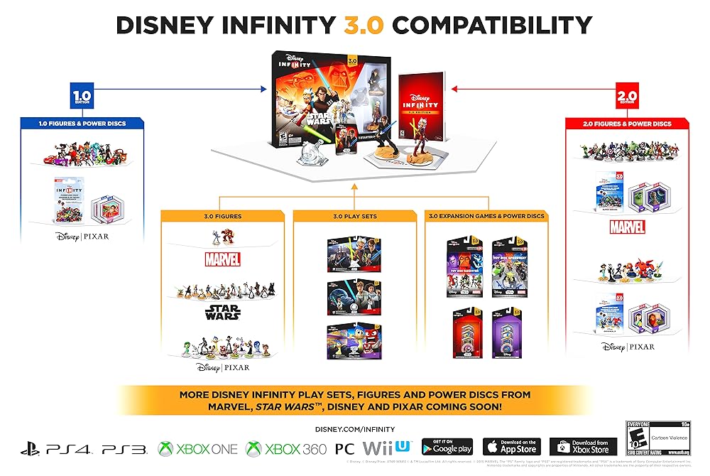 Disney Infinity Video Games