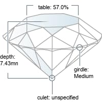 round-side