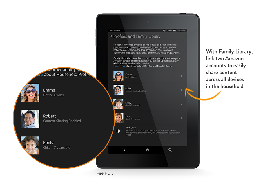 Buy Gift Cards Cheap