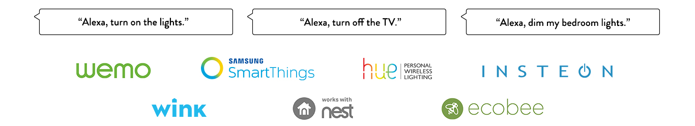 WeMo | Samsung SmartThings | Philips Hue | Insteon | ecobee