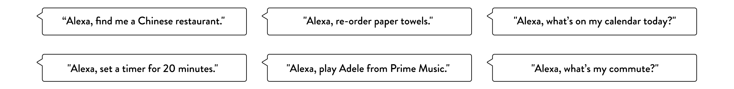 "Alexa, find me a Chinese restaurant."