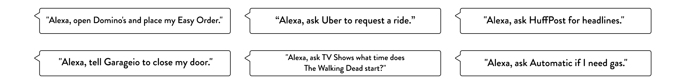 "Alexa, ask Domino's for my Easy Order."