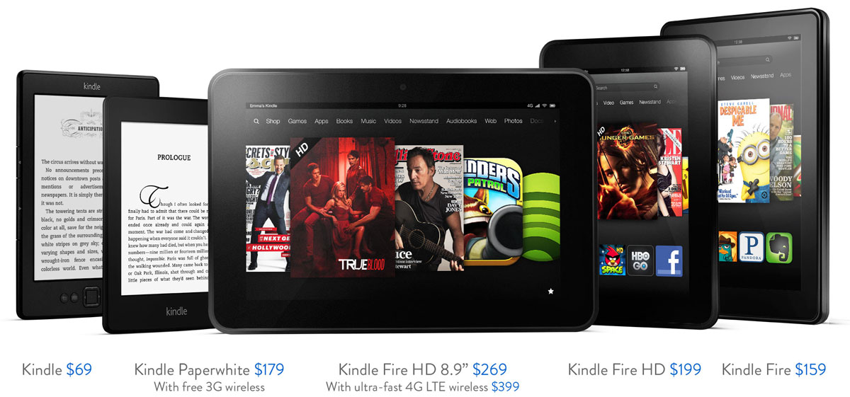 The Kindle Fire Family