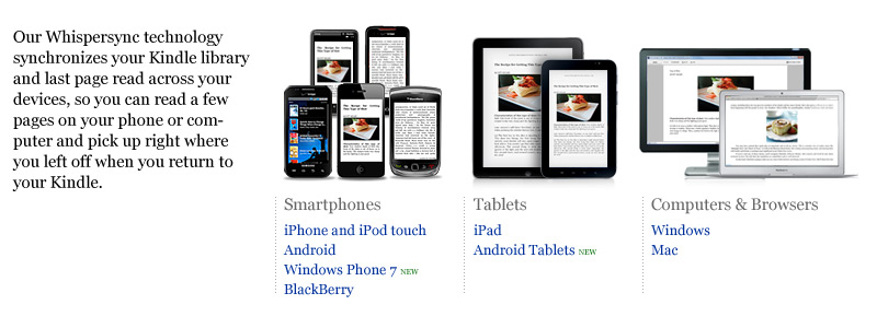 Free Kindle Reading Apps