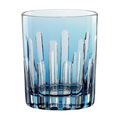 Glassware markdowns