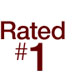 Amazon.com: Rated No. 1 for grills, small appliances, floor care, and air conditioners in the leading consumer research magazine for three consecutive years 