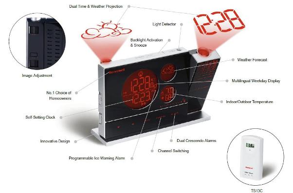  Honeywell PCR426W Weather Forecaster with callouts